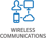 Wireless communications